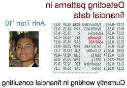 Headshot Anh Tran and graph detecting patterns in financial data